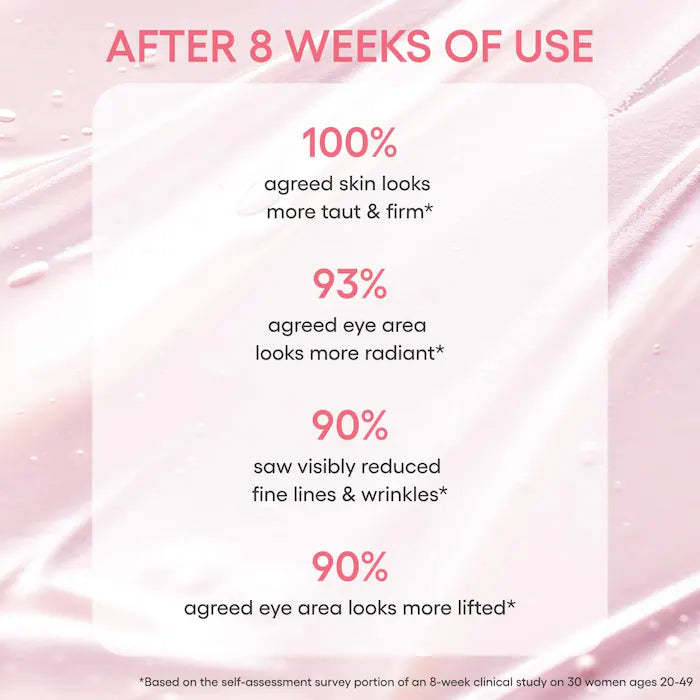 Bouncy & Firm Eye Brightening Sleeping Mask with Peony + Collagen Complex™ - DVA