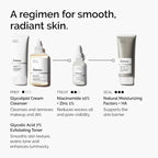 The Ordinary - Niacinamide 10% + Zinc 1%  Serum for Oily Skin