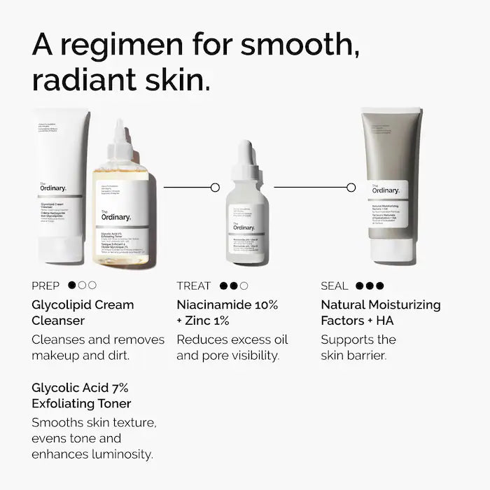 The Ordinary - Niacinamide 10% + Zinc 1%  Serum for Oily Skin