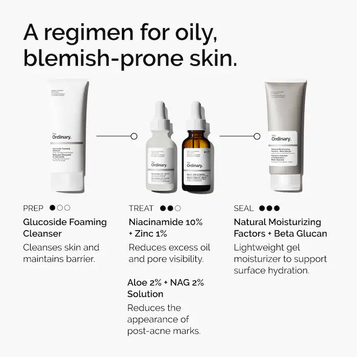The Ordinary - Niacinamide 10% + Zinc 1%  Serum for Oily Skin