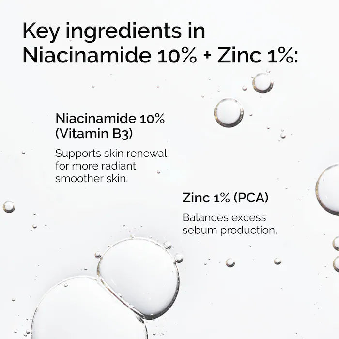 The Ordinary - Niacinamide 10% + Zinc 1%  Serum for Oily Skin