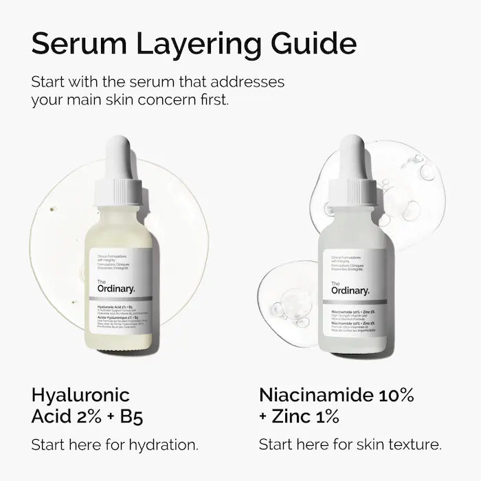 The Ordinary - Niacinamide 10% + Zinc 1%  Serum for Oily Skin