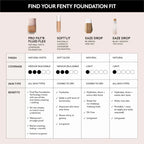 Fenty Beauty - Pro Filt'r Fluid Flex Natural Matte Longwear Foundation