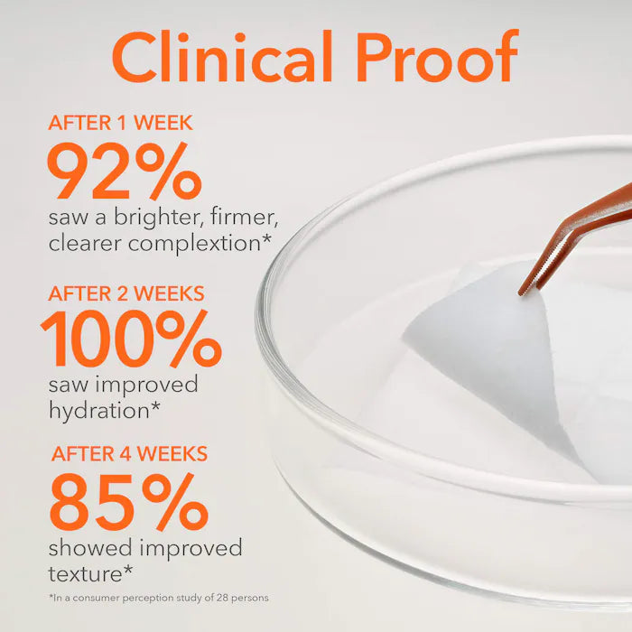 Dr. Dennis Gross Skincare - Alpha Beta® Universal Daily Peel Pads