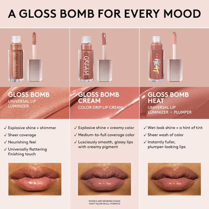 Fenty Beauty - Gloss Bomb Universal Lip Luminizer