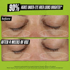 Kiehl's Since 1851 - Avocado Eye Cream for Brightening & Depuffing