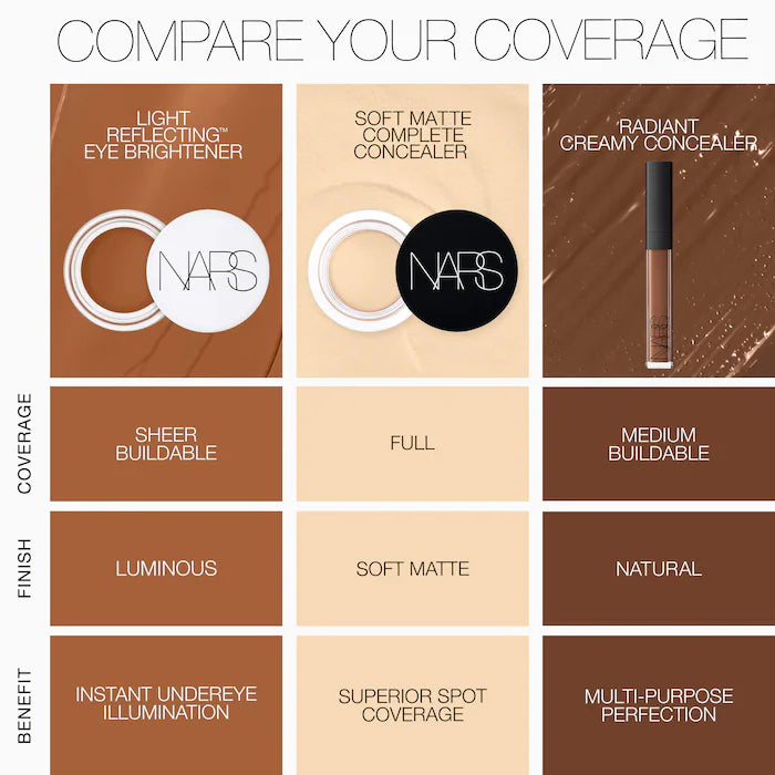 Nars - Radiant Creamy Concealer with Hydrating Medium Coverage