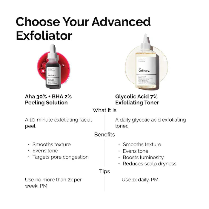 The Ordinary - AHA 30% + BHA 2% High-Strength Peeling Solution for Brightening