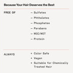 Olaplex - No. 7 Bonding Frizz Reduction & Heat Protectant Hair Oil