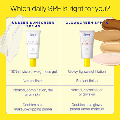 Unseen Sunscreen Invisible Broad Spectrum SPF 40 PA +++