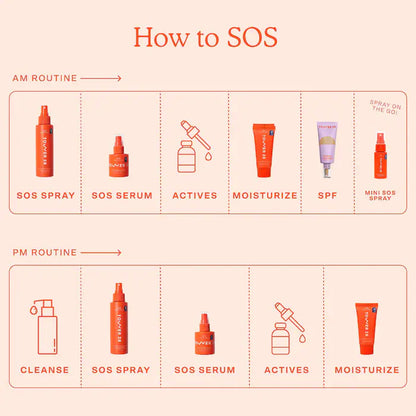 SOS Daily Rescue Facial Spray with Hypochlorous Acid