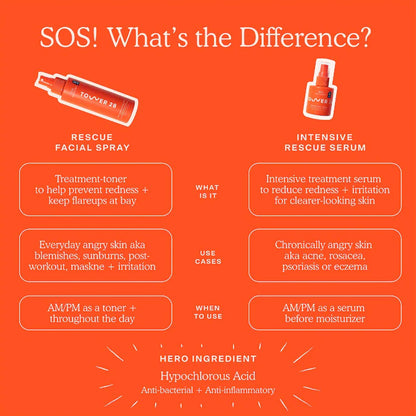 SOS Daily Rescue Facial Spray with Hypochlorous Acid