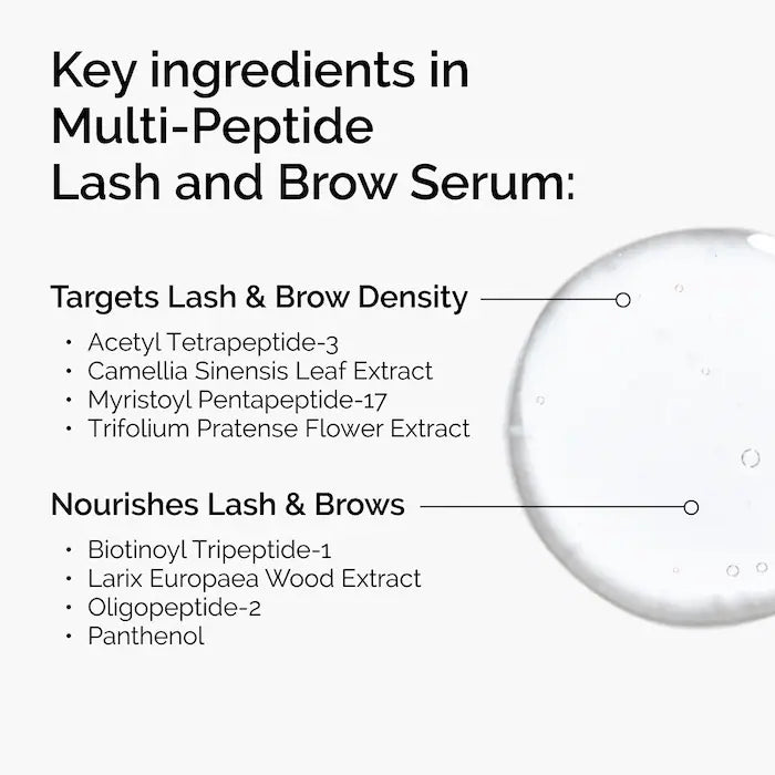 The Ordinary - Multi-Peptide Lash and Brow Serum for Thicker, Fuller Looking Lashes & Brows