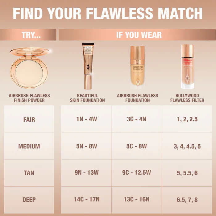 Charlotte Tilbury - Airbrush Flawless Finish Refillable Blurring & Setting Powder