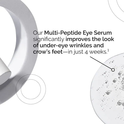 Multi-Peptide Eye Serum