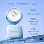 Laneige - Water Bank Blue Hyaluronic Cream Moisturizer for Moisture Barrier Repair