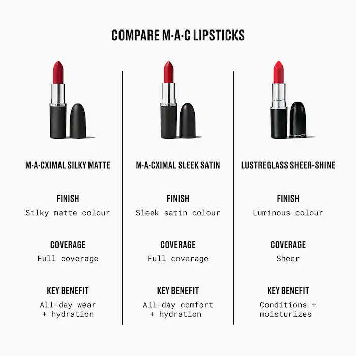 MAC Cosmetics - M·A·Cximal Silky Matte 12HR Wear Lipstick