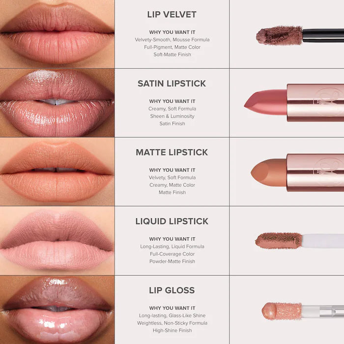 Anastasia Beverly Hills - Lip Velvet Liquid Lipstick