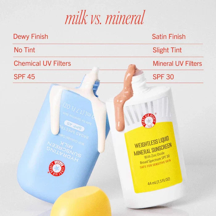 First Aid Beauty - Hydrating Sunscreen Milk with Colloidal Oatmeal BROAD SPECTRUM 45