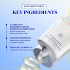 Supergoop - Unseen Sunscreen Invisible Broad Spectrum SPF 50  PA +++