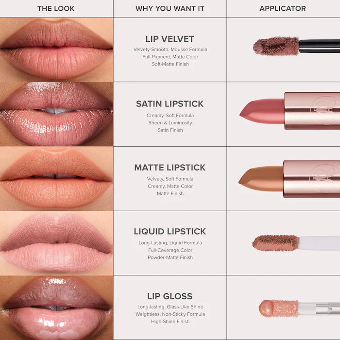 Anastasia Beverly Hills - Full-Pigment Matte & Satin Velvet Lipstick