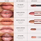 Anastasia Beverly Hills - Full-Pigment Matte & Satin Velvet Lipstick