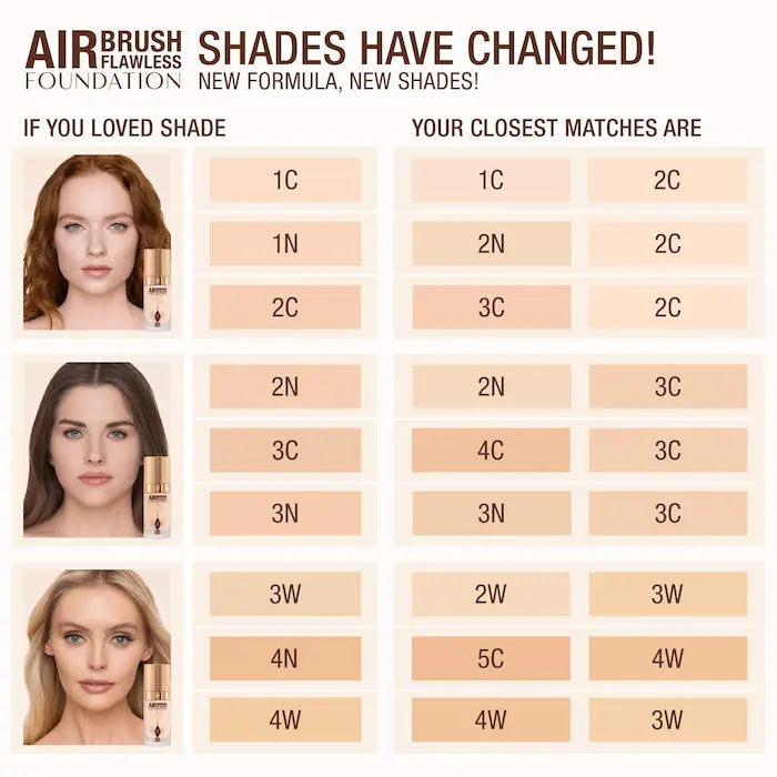 Charlotte Tilbury - Airbrush Flawless Blurring & Matte Full Coverage Foundation
