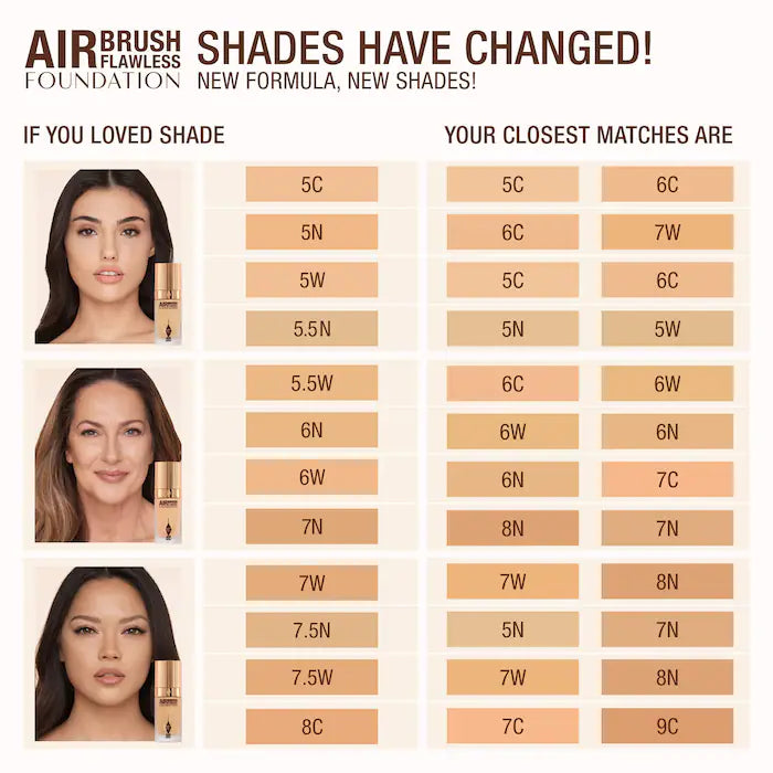 Charlotte Tilbury - Airbrush Flawless Blurring & Matte Full Coverage Foundation