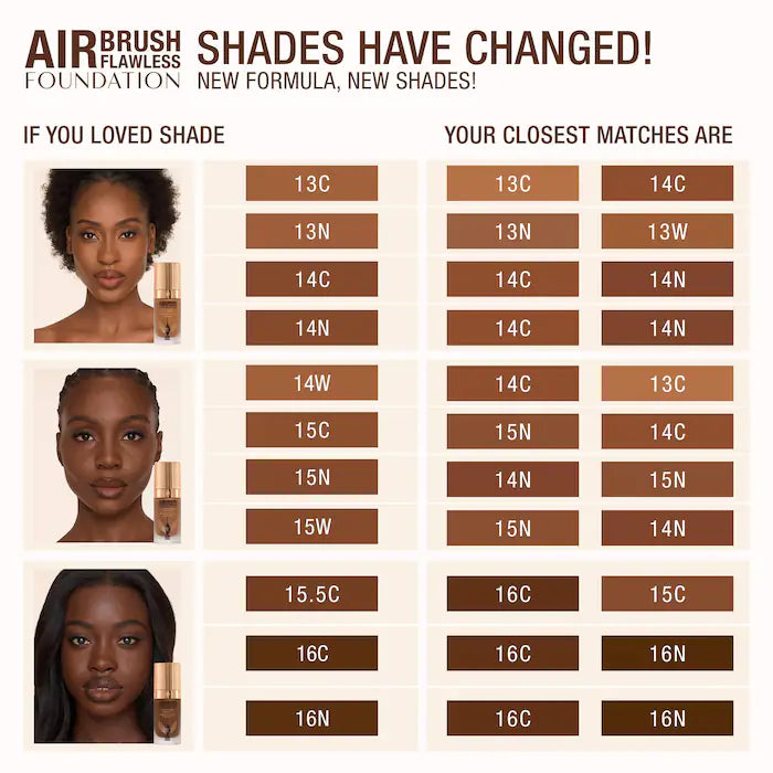 Charlotte Tilbury - Airbrush Flawless Blurring & Matte Full Coverage Foundation