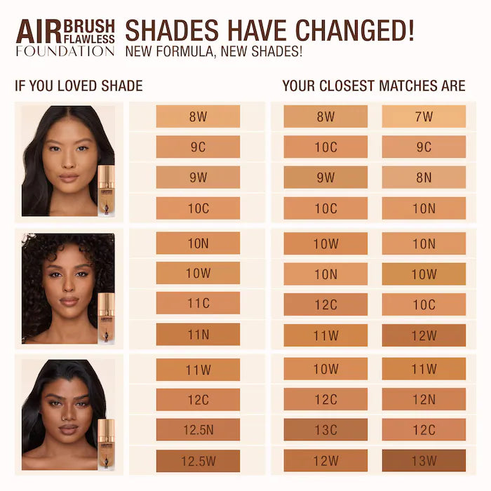 Charlotte Tilbury - Airbrush Flawless Blurring & Matte Full Coverage Foundation